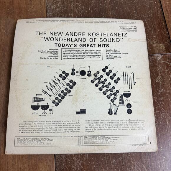 The New Andre Kostelanetz Wonderland of Sounds 1961 LP Vinyl Record Columbia‎ - Picture 2 of 4